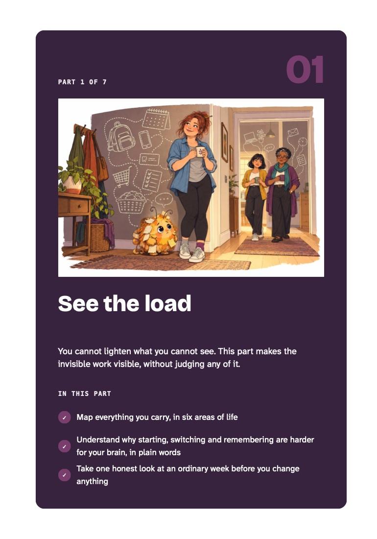 Sample page from The Invisible Load